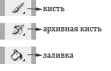 Окно выбора инструмента кисть Окно выбора инструмента кисть