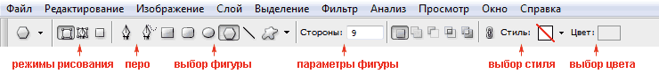 Панель инструментов фигур Панель инструментов фигур