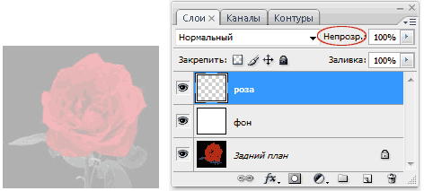 Использование архивной кисти. Подготовка. Слои. Использование архивной кисти. Подготовка. Слои.