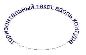 Работа с текстом. Переместить текст вдоль контура. Работа с текстом. Переместить текст вдоль контура.