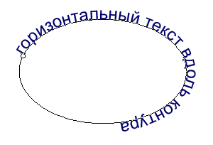 Работа с текстом. Текст вдоль контура. Работа с текстом. Текст вдоль контура.