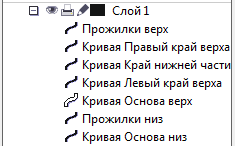 Рисуем лист. Элементы листа. Рисуем лист. Элементы листа.