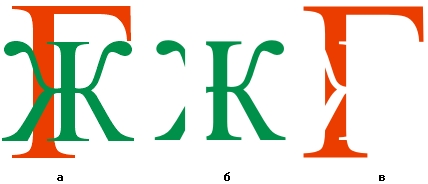 Исходная стопка объектов (а), результат операции Front Minus Back (б) и Back Minus Front (в) Исходная стопка объектов (а), результат операции Front Minus Back (б) и Back Minus Front (в)