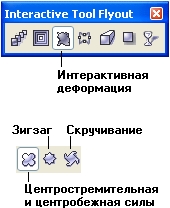 Инструмент Interactive Distortion (Интерактивная деформация) на панели интерактивных инструментов и кнопки панели атрибутов для выбора типа деформации Инструмент Interactive Distortion (Интерактивная деформация) на панели интерактивных инструментов и кнопки панели атрибутов для выбора типа деформации