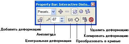 Панель атрибутов инструмента Interactive Distortion при выборе центробежной или центростремительной деформации Панель атрибутов инструмента Interactive Distortion при выборе центробежной или центростремительной деформации