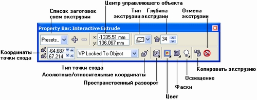 Панель атрибутов инструмента Interactive Extrude Панель атрибутов инструмента Interactive Extrude