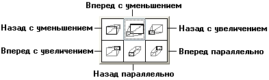 Раскрывающаяся палитра Extrusion Type Раскрывающаяся палитра Extrusion Type