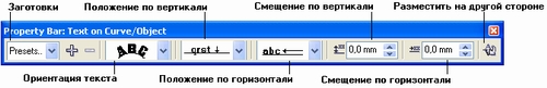 Панель атрибутов для текста, размещенного на незамкнутой кривой Панель атрибутов для текста, размещенного на незамкнутой кривой