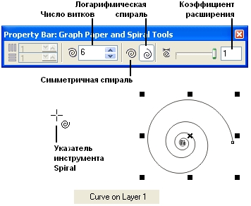 Панель атрибутов после выбора инструмента Spiral (Спираль) и построенная им спираль Панель атрибутов после выбора инструмента Spiral (Спираль) и построенная им спираль