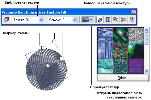 Панель атрибутов при работе с текстурными заливками и схема текстурной заливки Панель атрибутов при работе с текстурными заливками и схема текстурной заливки