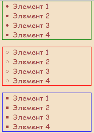 Виды маркеров Виды маркеров