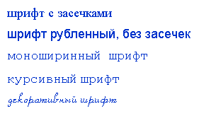 Разные группы шрифтов Разные группы шрифтов