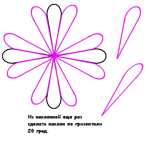 Из наклонного лепестка делаем еще более наклонный. Из наклонного лепестка делаем еще более наклонный.